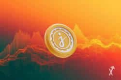 JasmyCoin Rallies Back : Is Now the Right Time to Buy JASMY ?